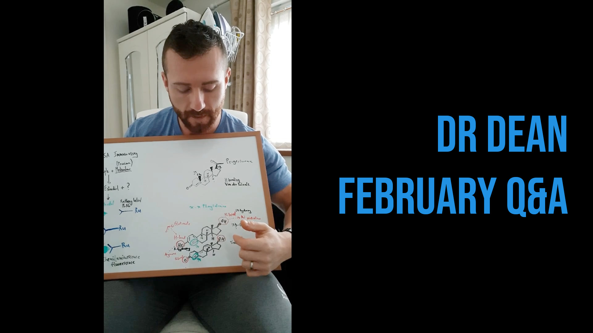 Dr Dean February Q&A